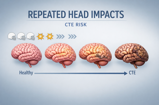 Medical educational illustration showing early brain changes associated with CTE including memory and emotional regulation regions highlighted in a calm blue-gray brain diagram.