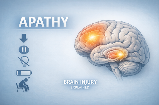 Medical educational illustration showing apathy after brain injury with reduced motivation icons and a brain graphic highlighting frontal lobe and motivation regulation regions.