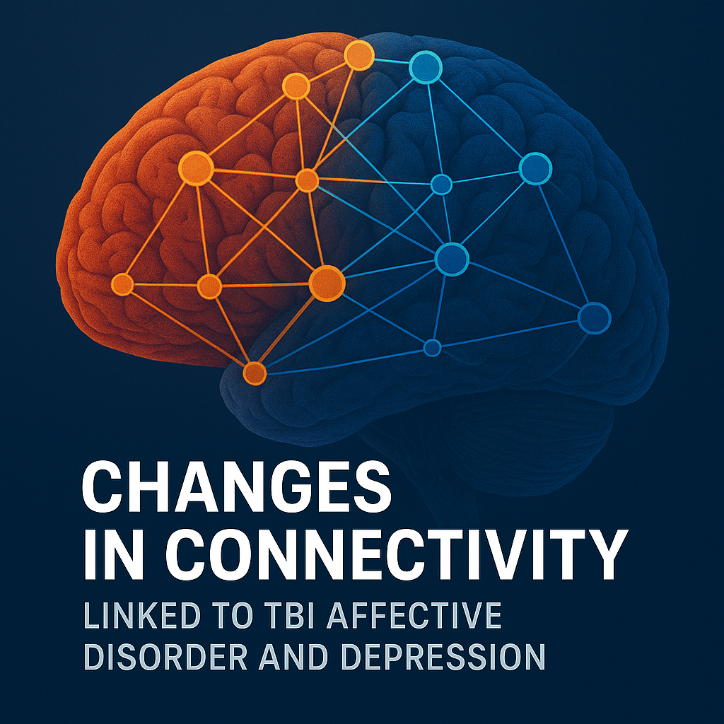Brain network diagram illustrating changes in connectivity linked to TBI affective disorder and depression after traumatic brain injury.