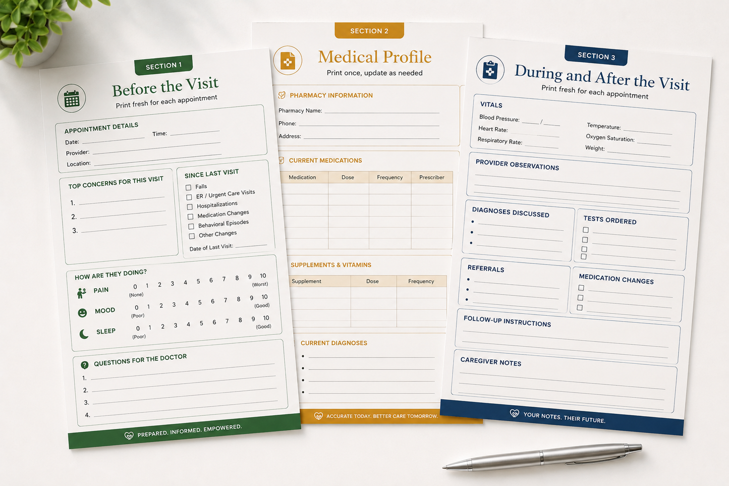 Caregiver Medical Appointment Packet: Track, Record, and Remember Every Visit